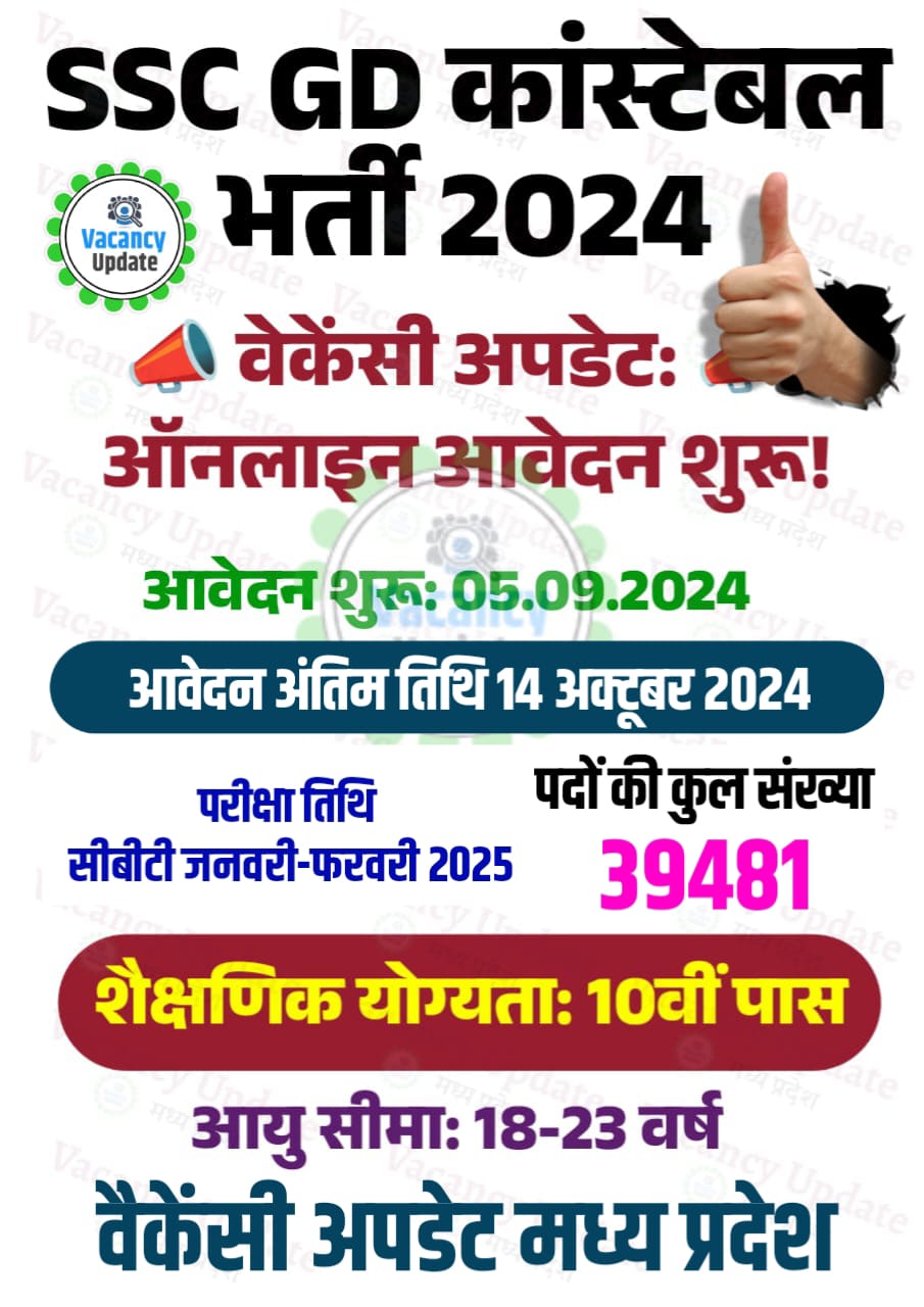 SSC GD Constable Recruitment 2024 Apply OnlineLatest Jobs 2024