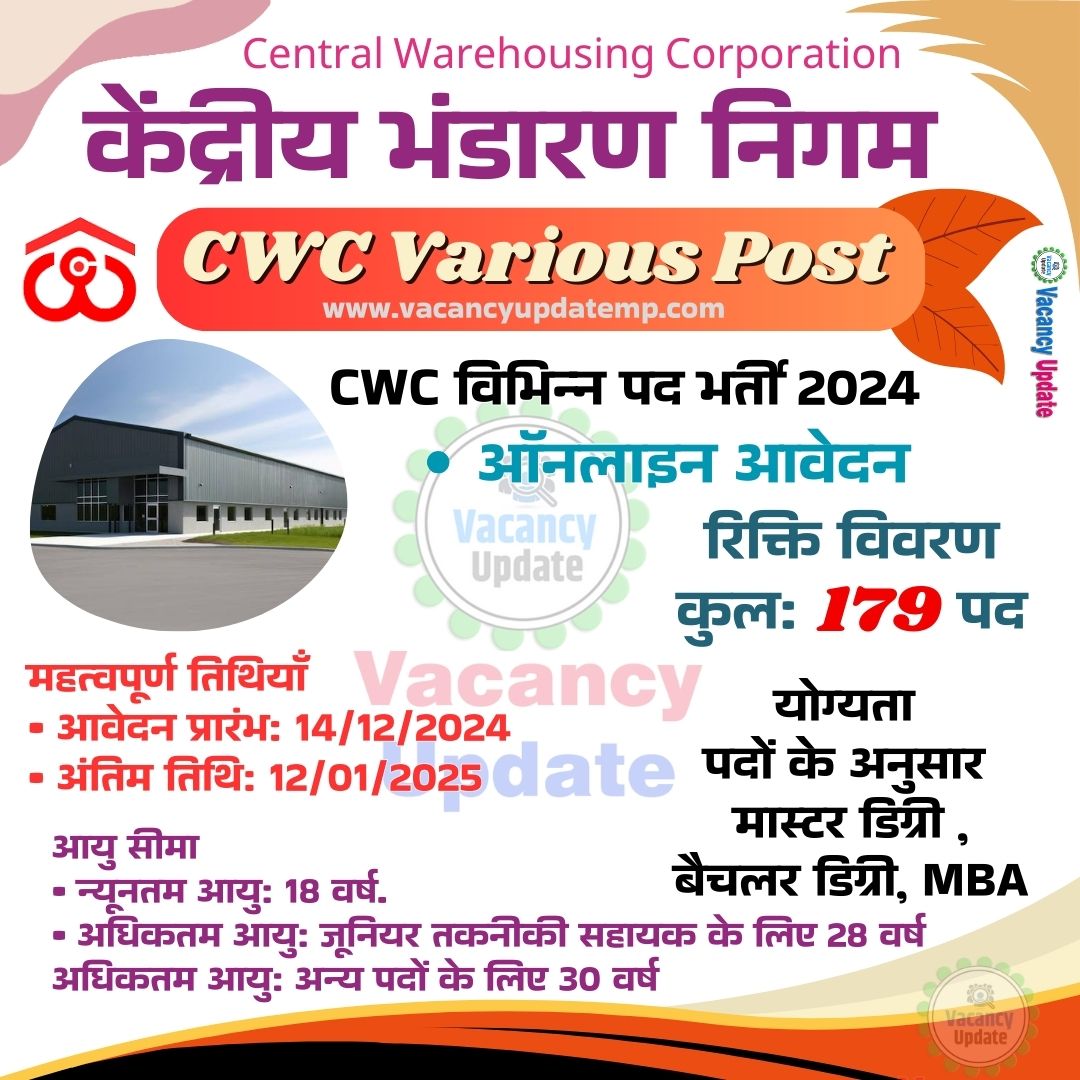 CWC Recruitment 2024