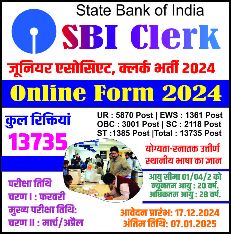 SBI Clerk Recruitment 2024