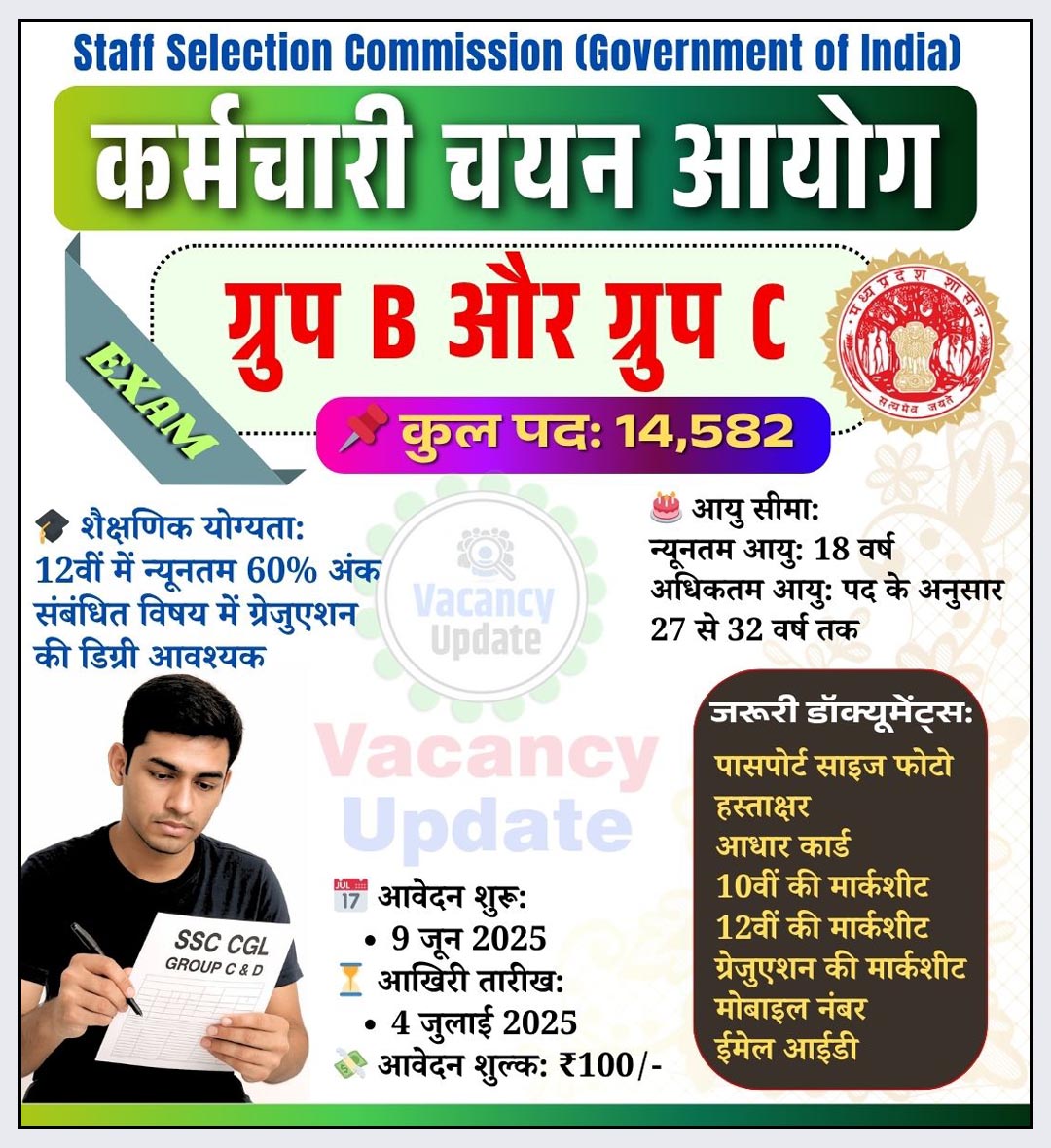 SSC CGL Recruitment 2025