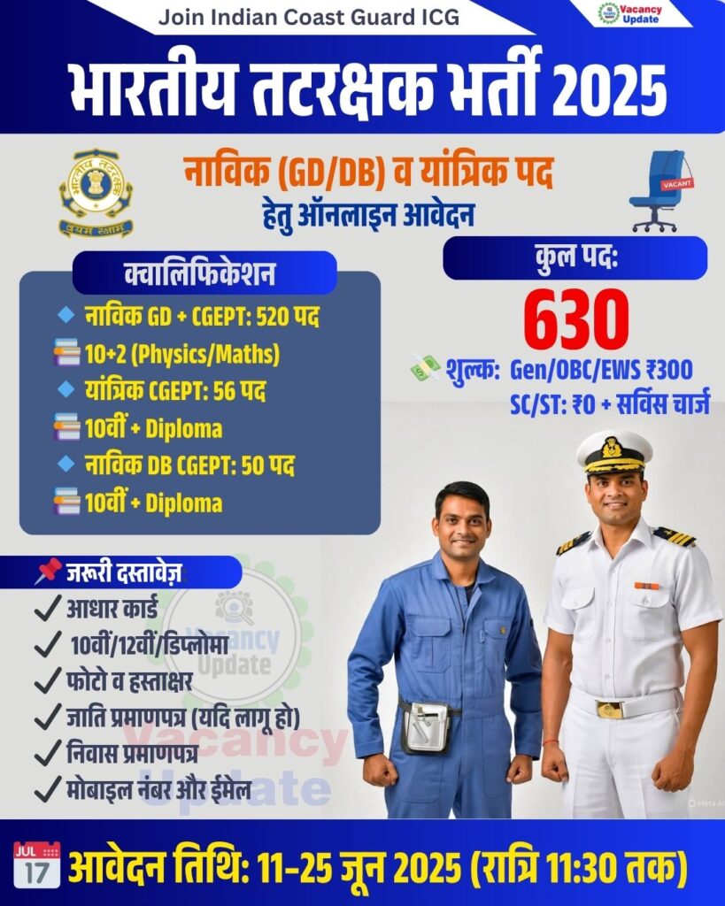Indian Coast Guard Recruitment 2025