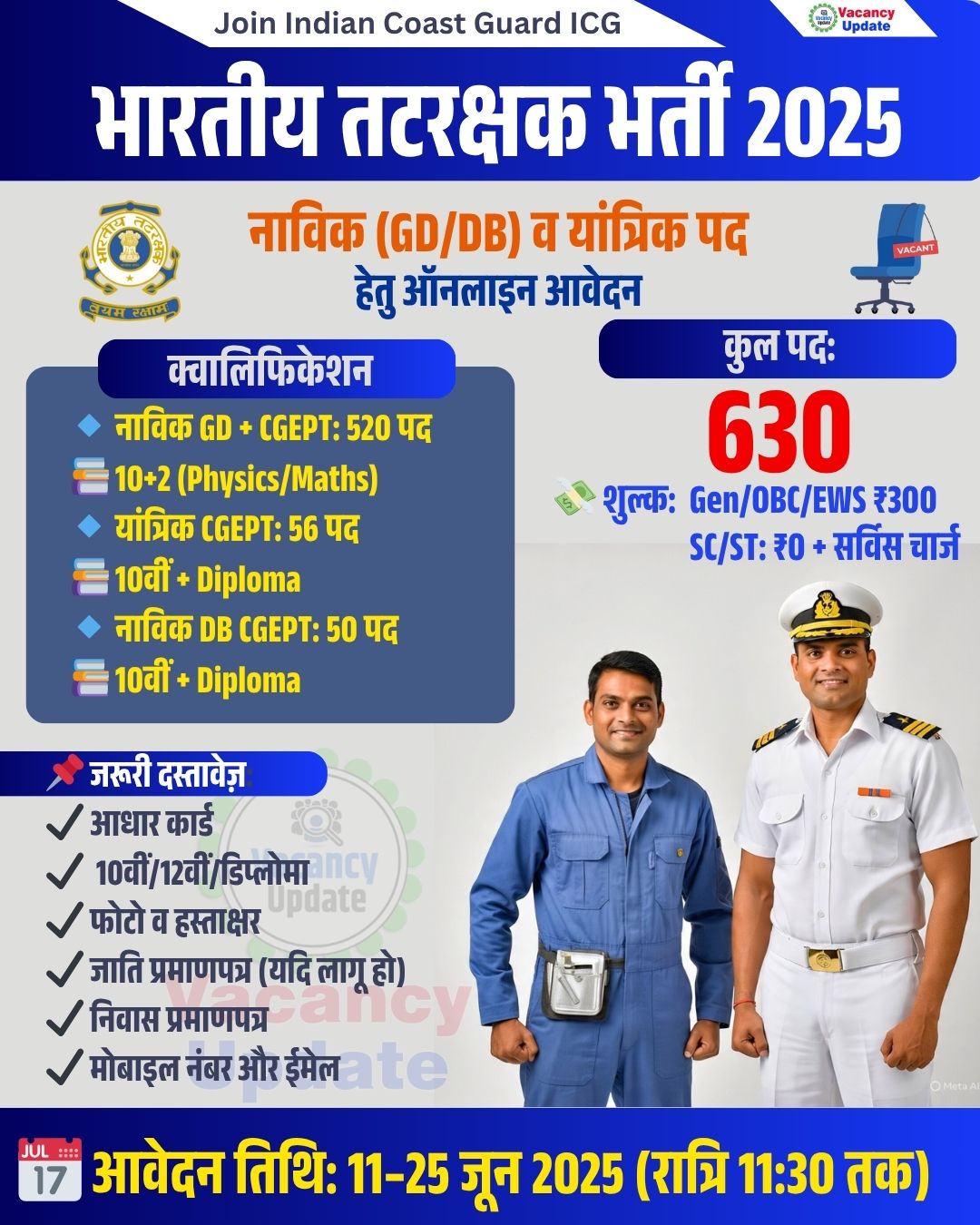 Indian Coast Guard Recruitment 2025