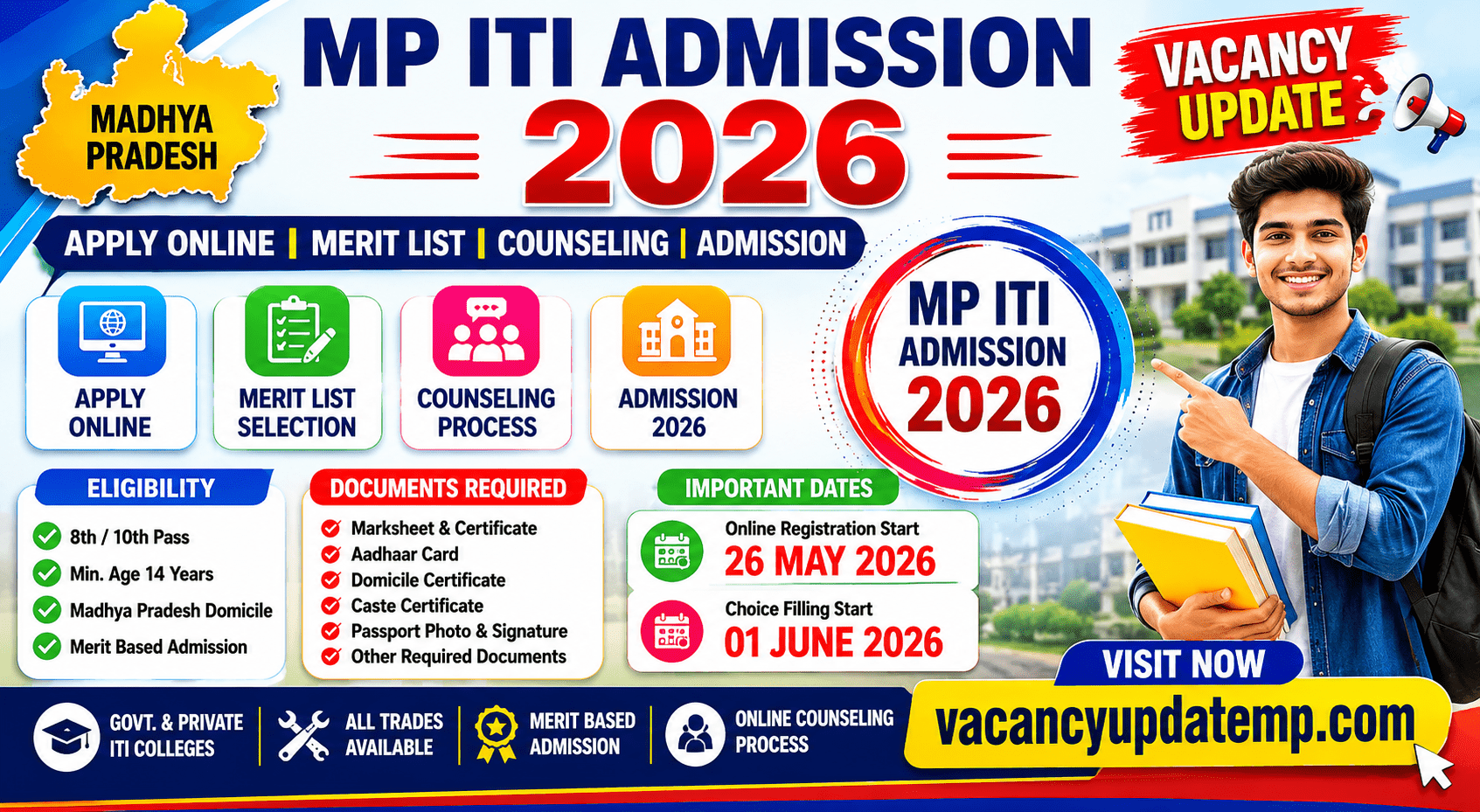MP ITI Admission 2026 Vacancy Update – Apply Online featured image